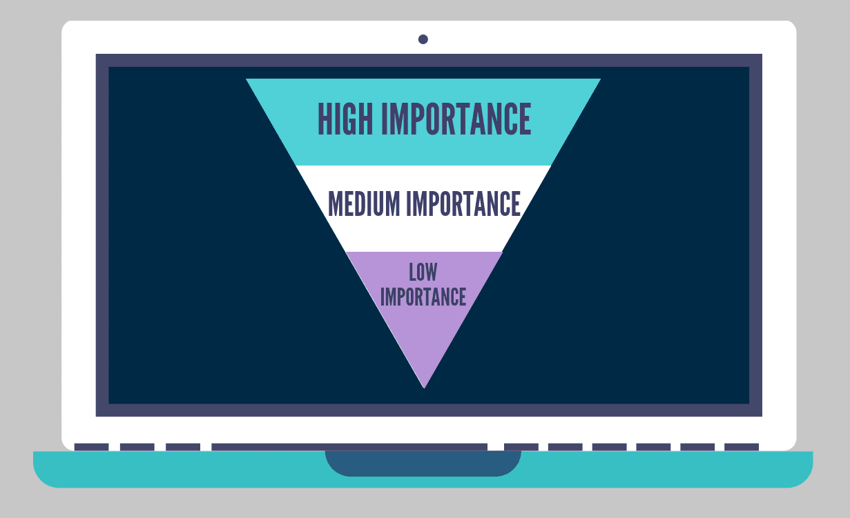 Website content hierarchy diagram