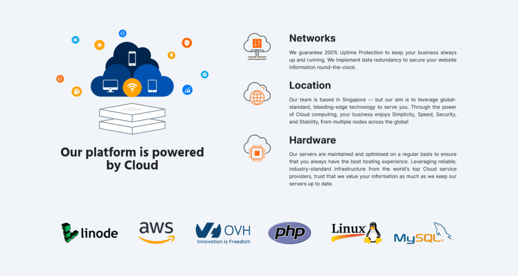 Cloud-based platform offering secure web solutions for Singapore businesses.