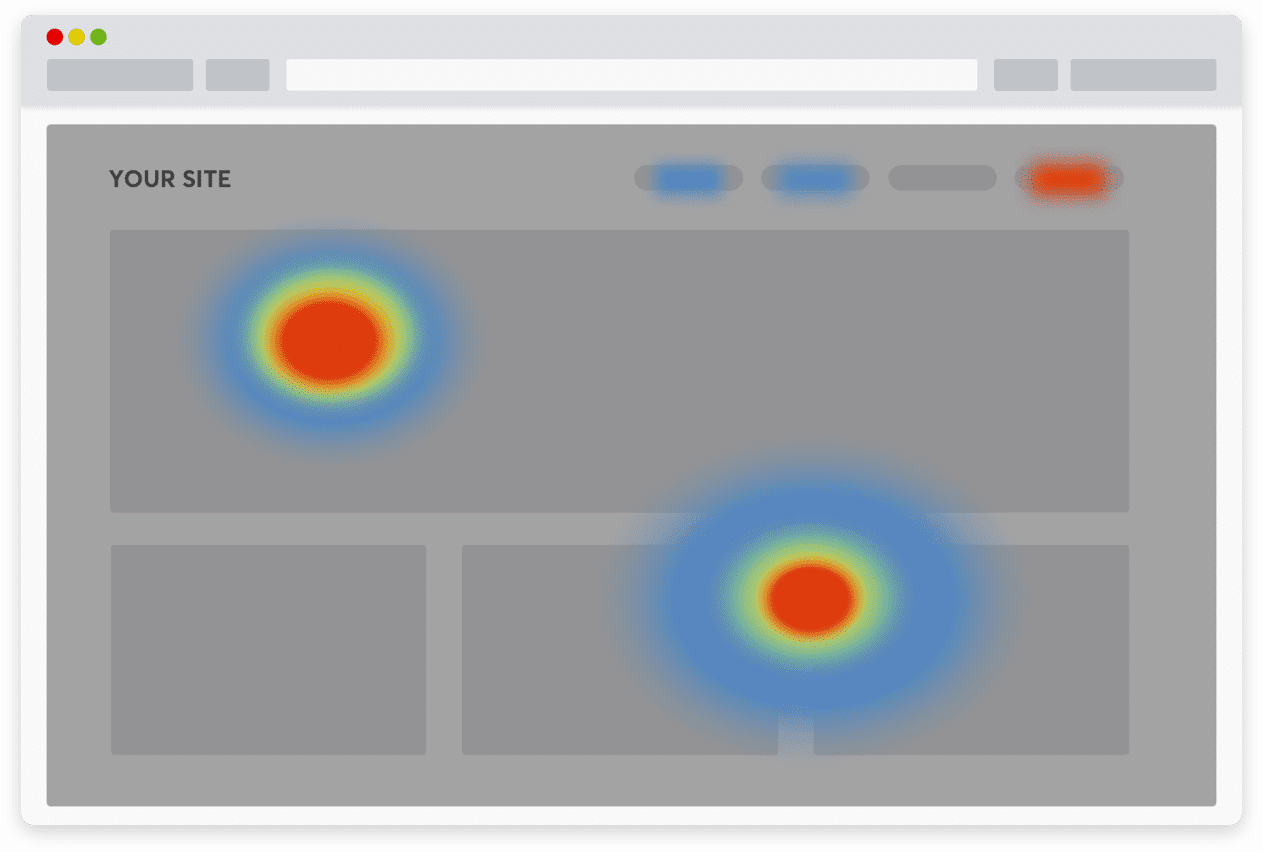 Heatmap illustrating user interaction areas on a website design layout.